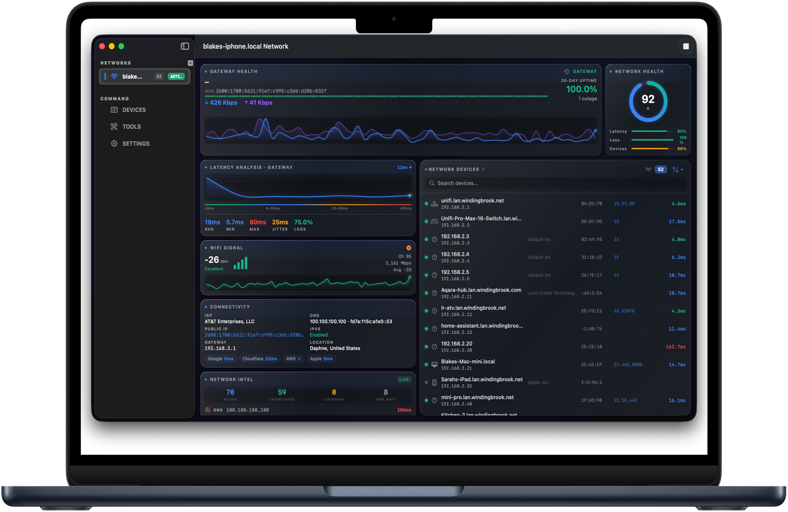 NetMonitor Pro on Mac